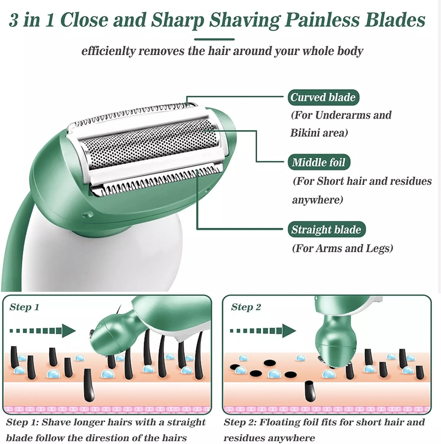 Shave Wet or Dry, Your Choice! Multifunctional Waterproof Women's Razor, Pamper Your Skin in the Shower