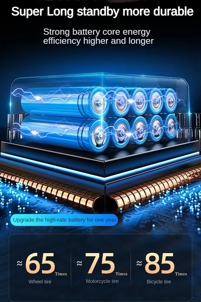 All-in-One Solution! Rechargeable Portable Air Pump, Inflates Tires, Balls & Air Beds