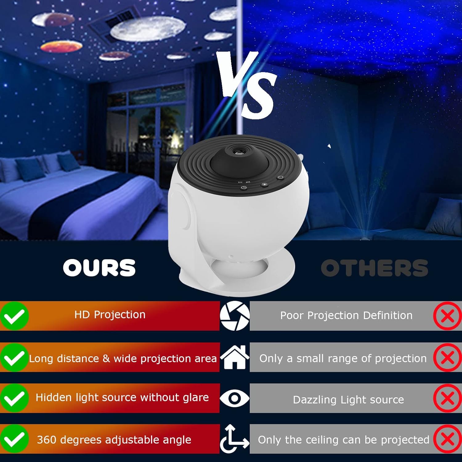 Big Summer Price Cut! Galaxy Projector: Bring the Universe into Your Bedroom